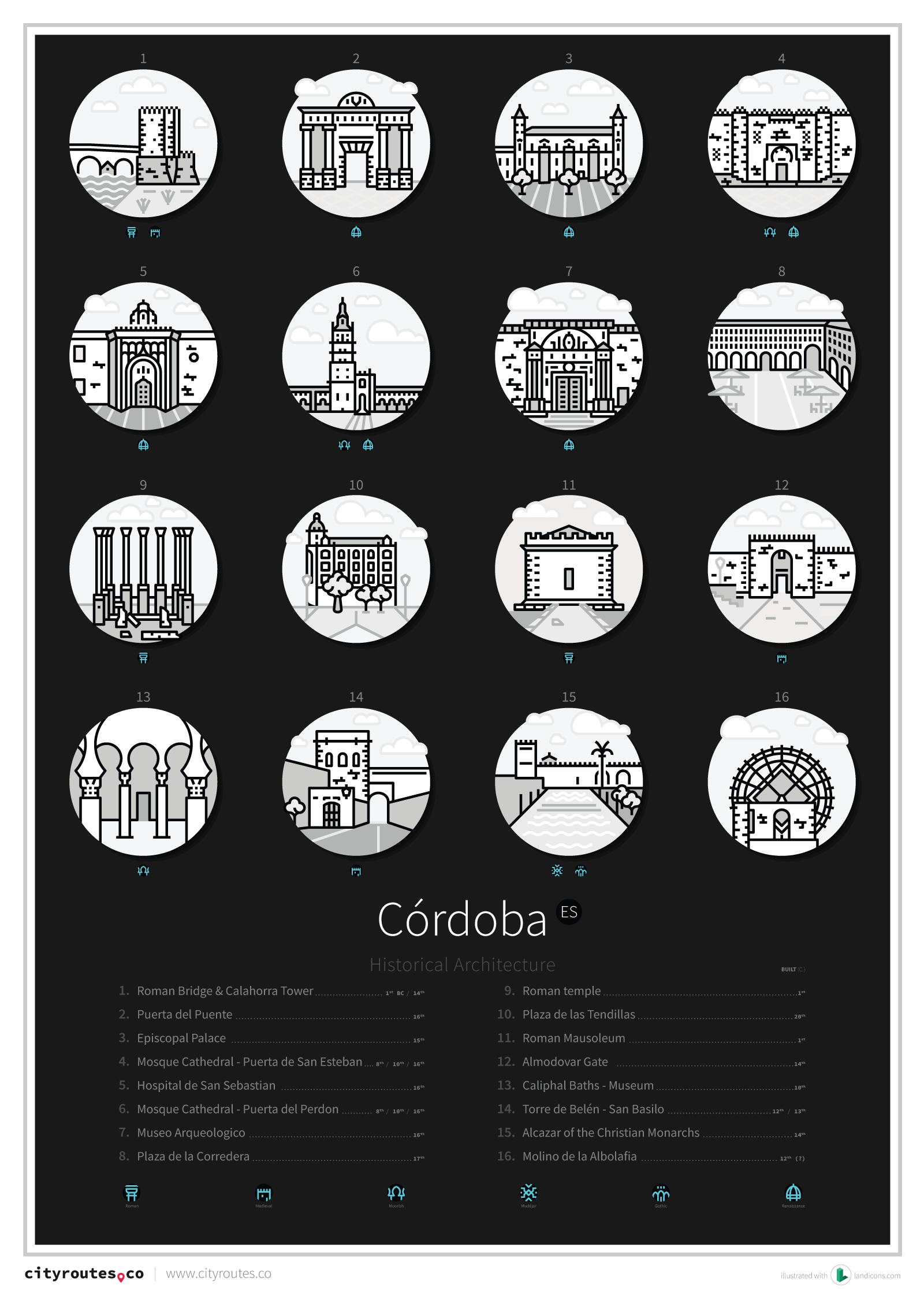 Cordoba Historical Architecture Poster
