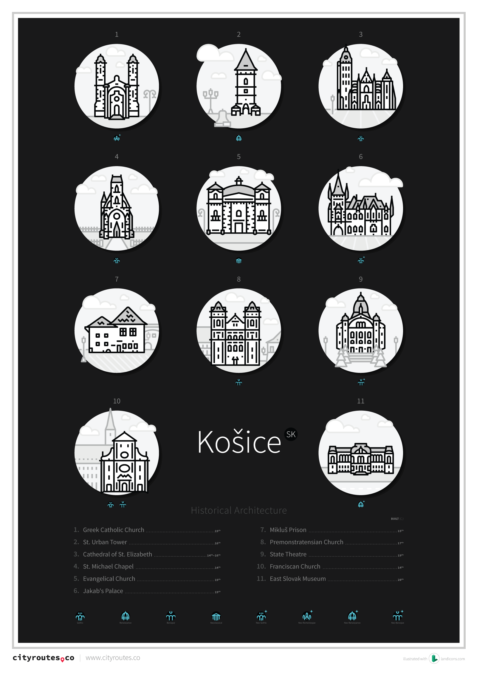 Kosice Historical Architecture Poster