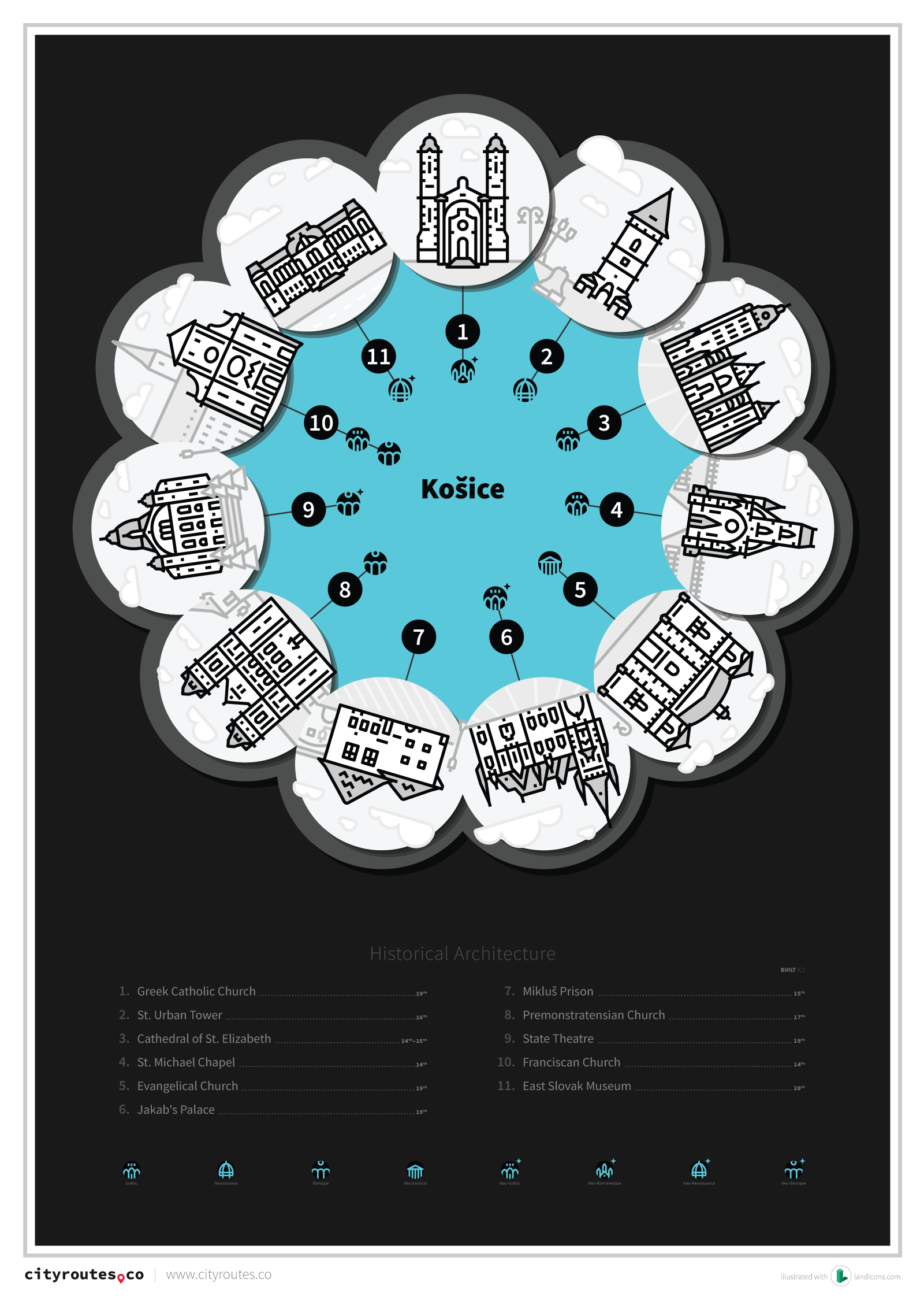 Kosice Historical Architecture Poster